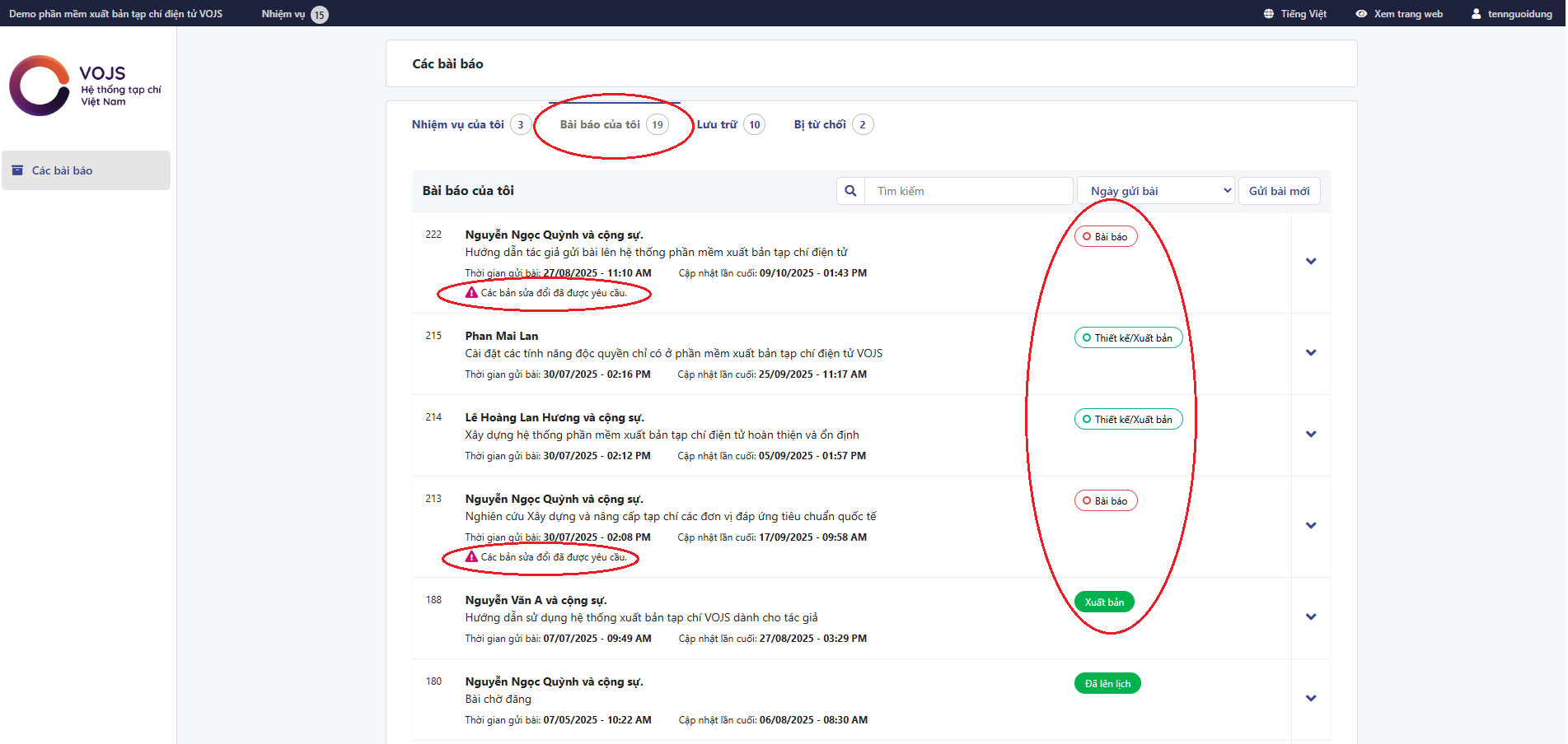 Hướng dẫn tác giả